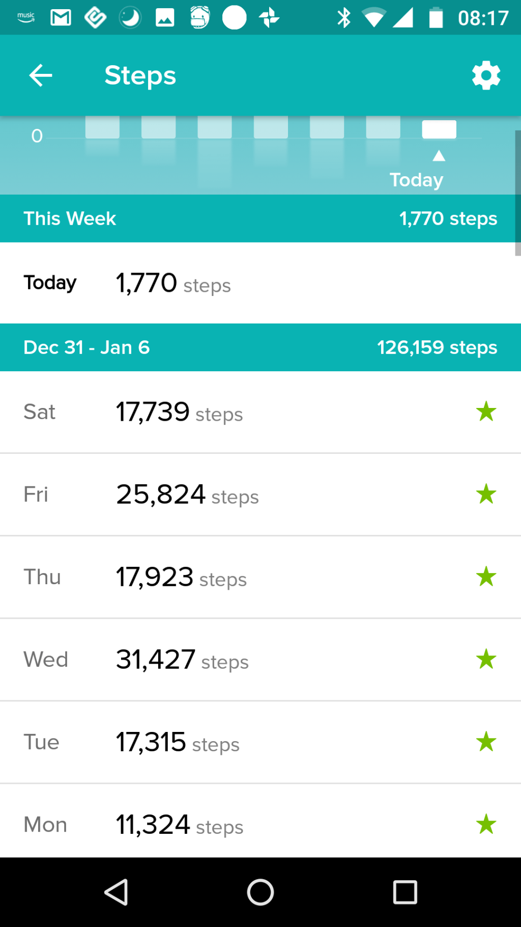 Screenshot_20180107-081715